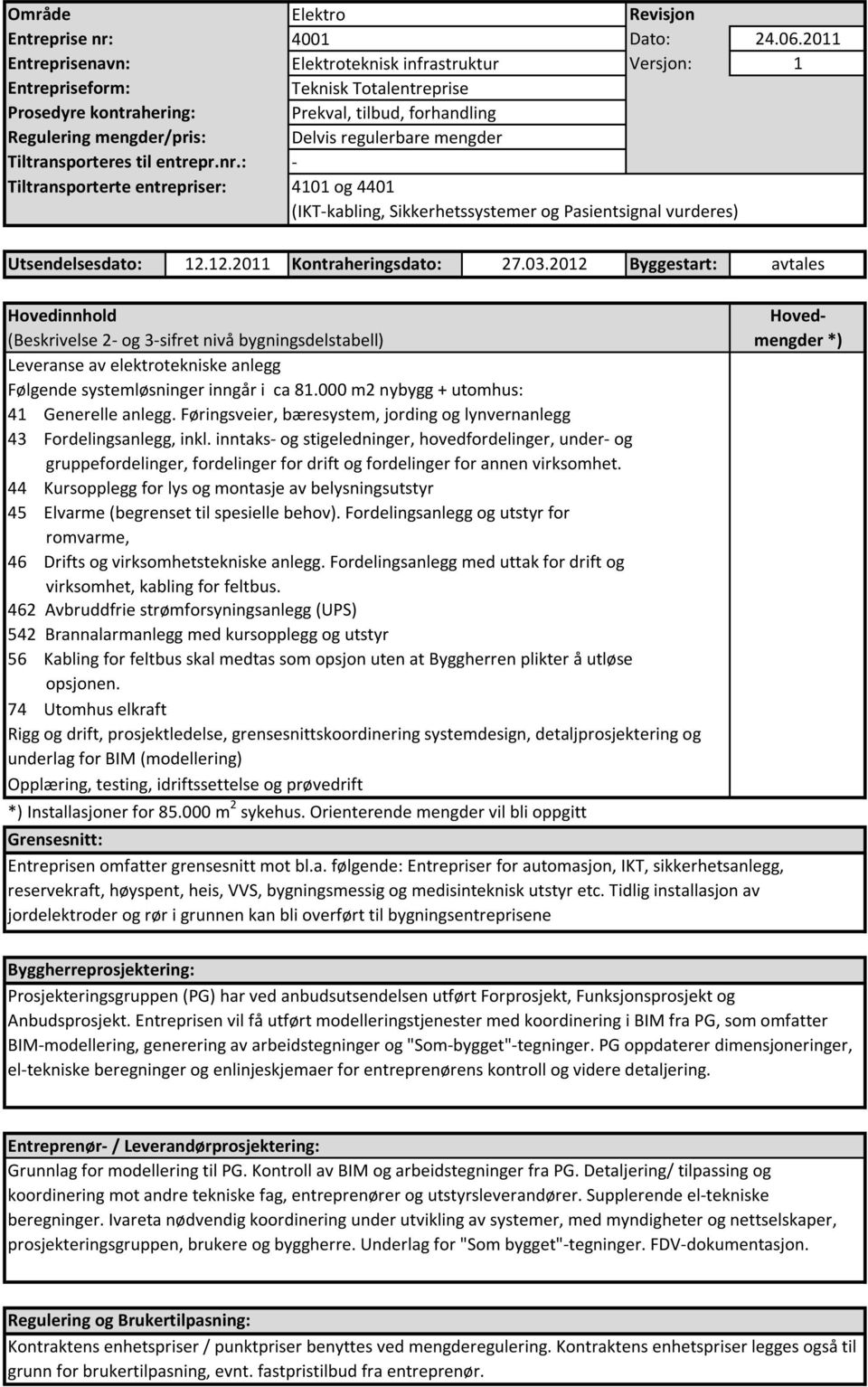 2012 Byggestart: avtales Hoved- (Beskrivelse 2- og 3-sifret nivå bygningsdelstabell) mengder *) Leveranse av elektrotekniske anlegg Følgende systemløsninger inngår i ca 81.