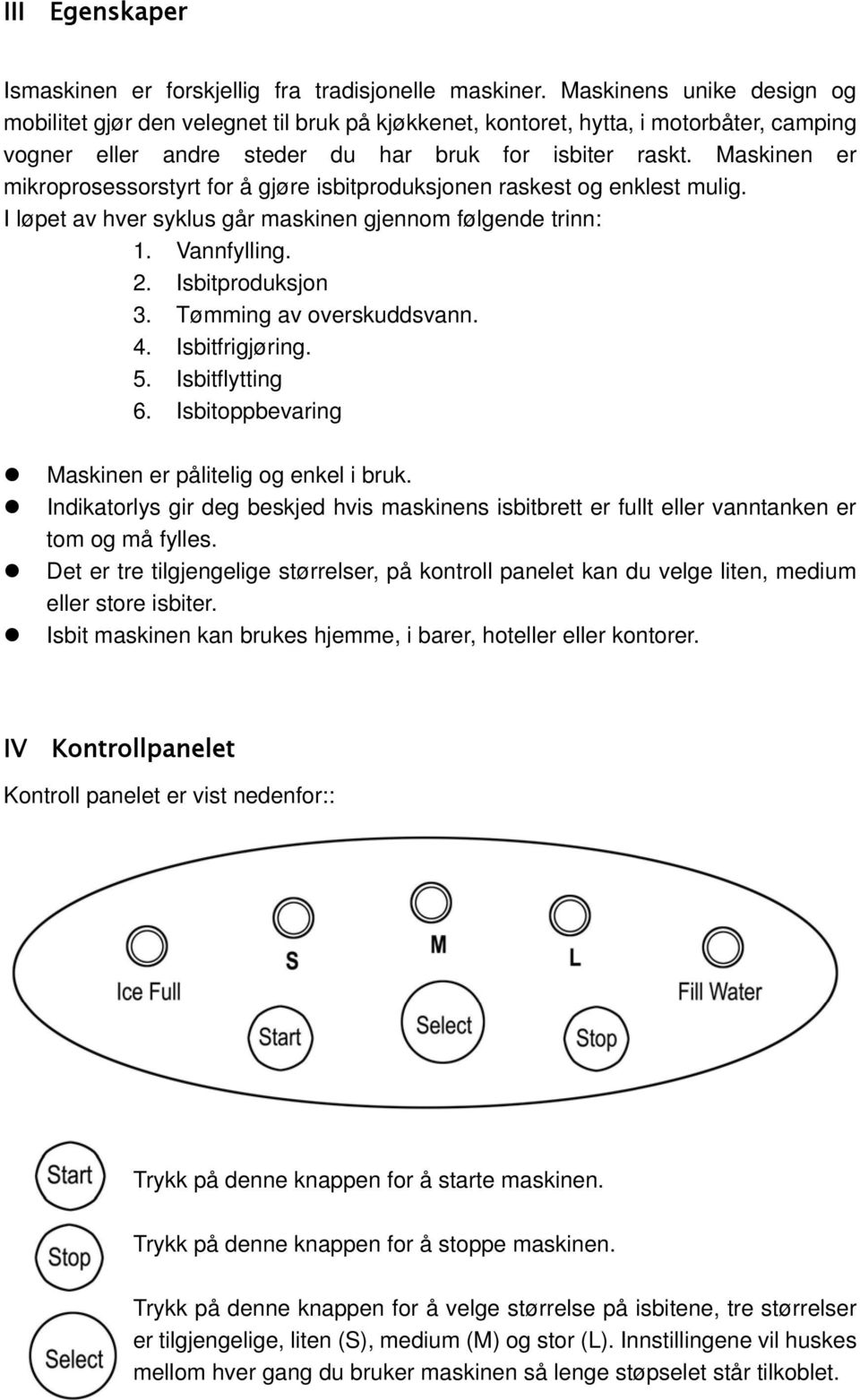 Maskinen er mikroprosessorstyrt for å gjøre isbitproduksjonen raskest og enklest mulig. I løpet av hver syklus går maskinen gjennom følgende trinn: 1. Vannfylling. 2. Isbitproduksjon 3.