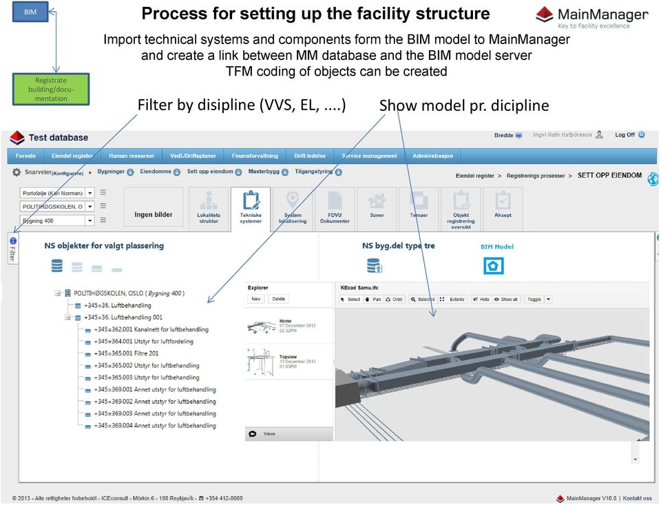 MainManager and create a link between MM database and the BIM model server TFM