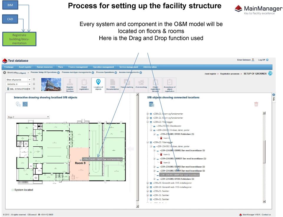 and component in the O&M model will be located on