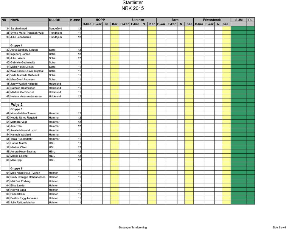 Hokksund 11 46 Nathalie Rasmussen Hokksund 11 47 Martine Gommerud Hokksund 11 48 Helene Veres Andreassen Hokksund 12 Pulje 2 Gruppe 5 49 Irina Madelen Tomren Hammer 12 50 Hedda Utnes Rogstad Hammer