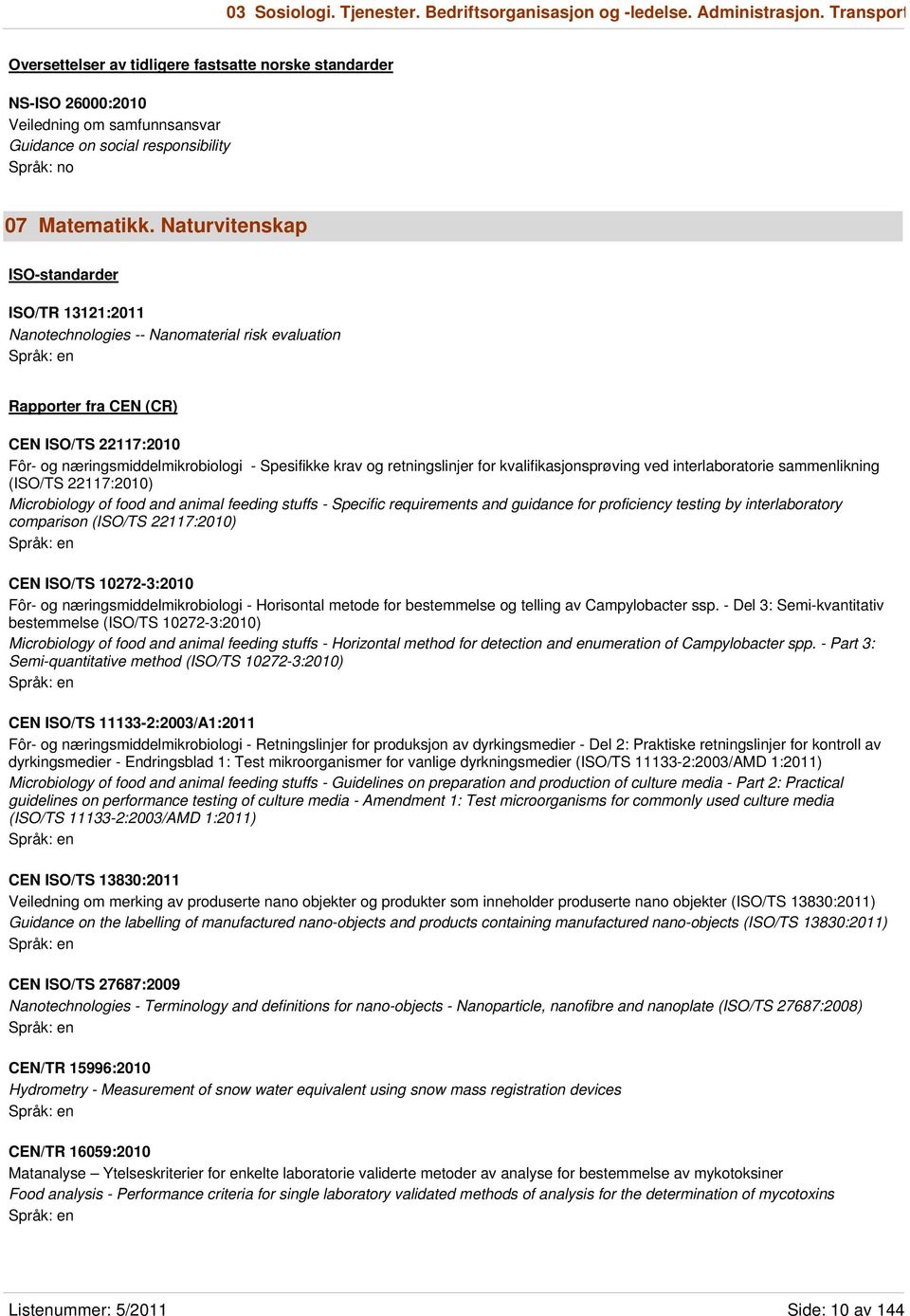 Naturvitenskap ISO-standarder ISO/TR 13121:2011 Nanotechnologies -- Nanomaterial risk evaluation Rapporter fra CEN (CR) CEN ISO/TS 22117:2010 Fôr- og næringsmiddelmikrobiologi - Spesifikke krav og
