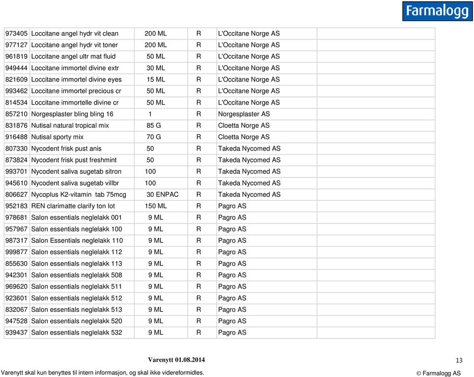 814534 Loccitane immortelle divine cr 50 ML R L'Occitane Norge AS 857210 Norgesplaster bling bling 16 1 R Norgesplaster AS 831876 Nutisal natural tropical mix 85 G R Cloetta Norge AS 916488 Nutisal