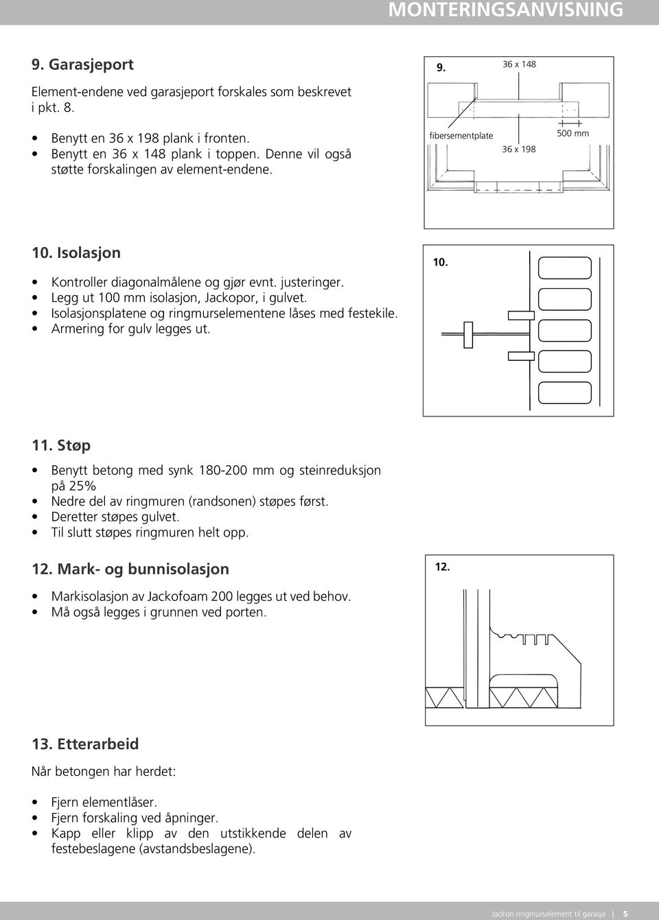 Legg ut 100 mm isolasjon, Jackopor, i gulvet. Isolasjonsplatene og ringmurselementene låses med festekile. Armering for gulv legges ut. 11.