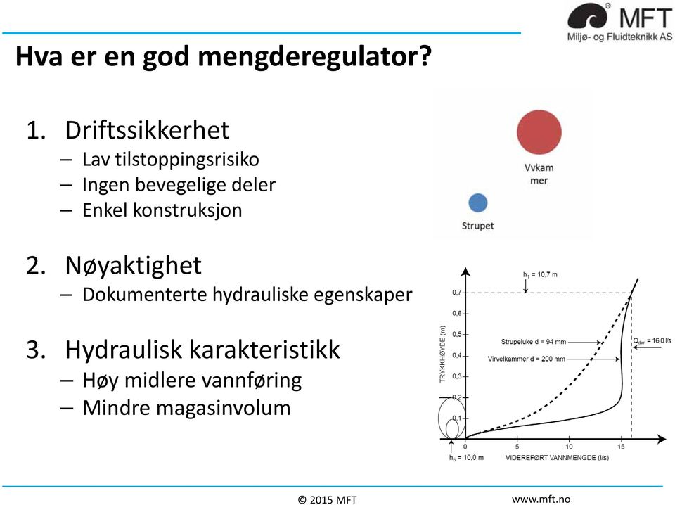 deler Enkel konstruksjon 2.