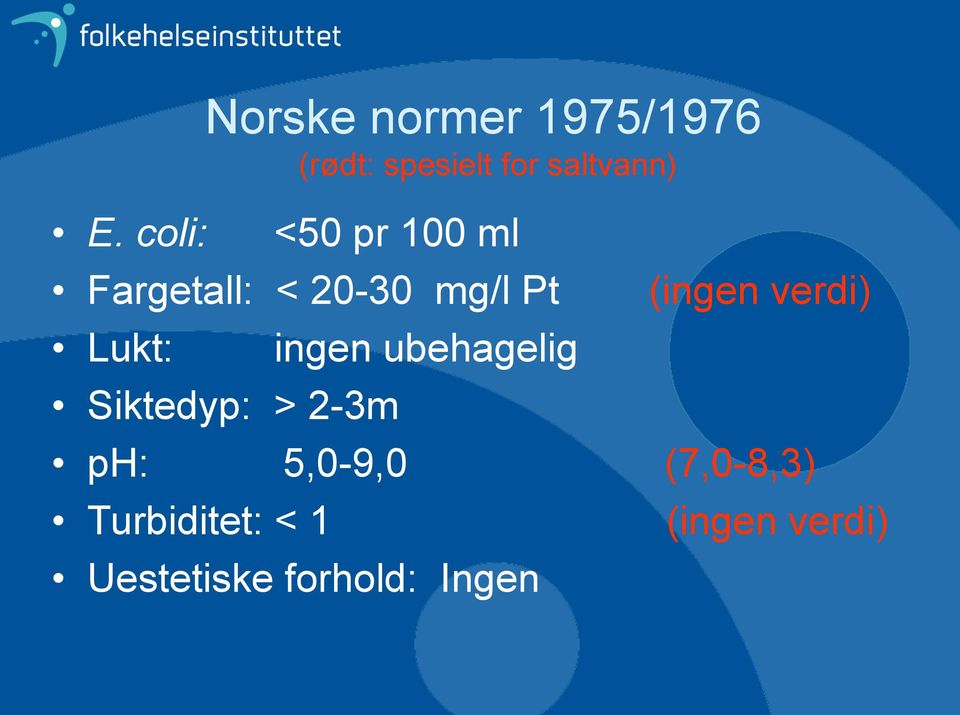 Siktedyp: > 2-3m ingen ubehagelig (ingen verdi) ph: