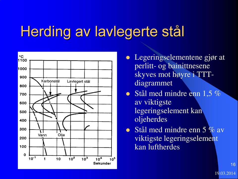 mindre enn 1,5 % av viktigste legeringselement kan oljeherdes