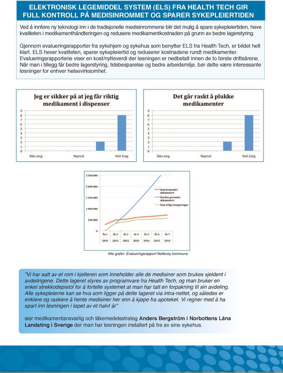 Gjennom evalueringsrapporter fra sykehjem og sykehus som benytter ELS fra Health Tech, er bildet helt klart. ELS hever kvaliteten, sparer sykepleiertid og reduserer kostnadene rundt medikamenter.