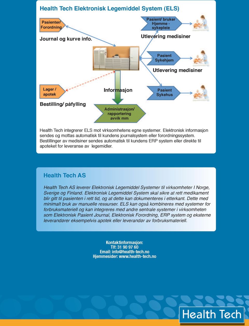 Health Tech integrerer ELS mot virksomhetens egne systemer. Elektronisk informasjon sendes og mottas automatisk til kundens journalsystem eller forordningssystem.
