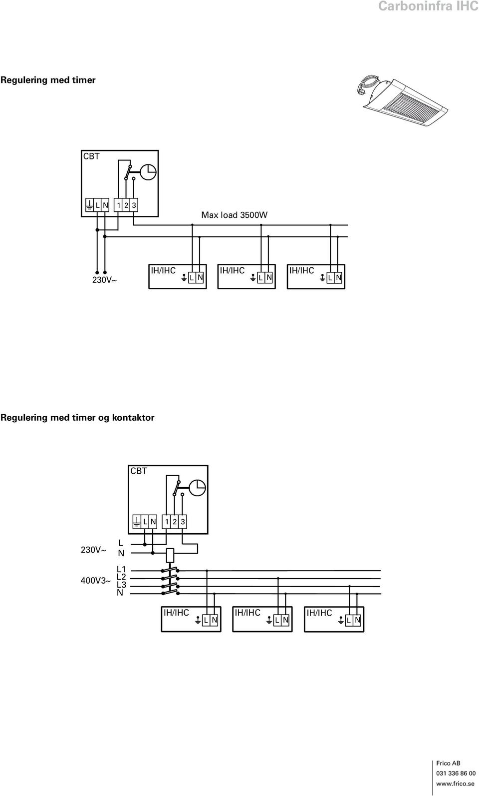 kontaktor CBT LN 1 2 3 230V~ 400V3~ L N