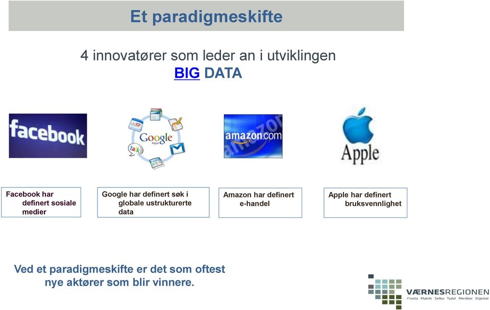 ustrukturerte data Amazon har definert e-handel Apple har definert