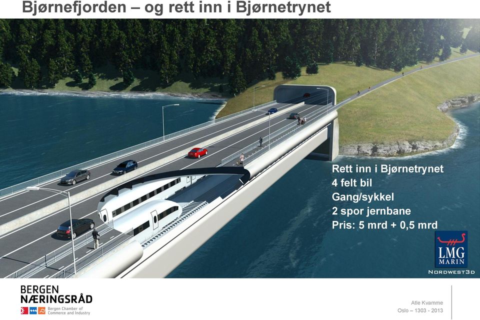 meter 2 70 spor m seilingshøyde jernbane Pris: 20 m