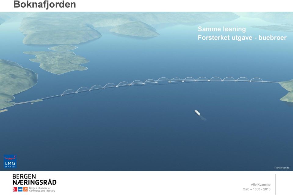 Gang/sykkel 2 spor jernbane Pris: 5 mrd + 0,5 mrd Flytebro 5000