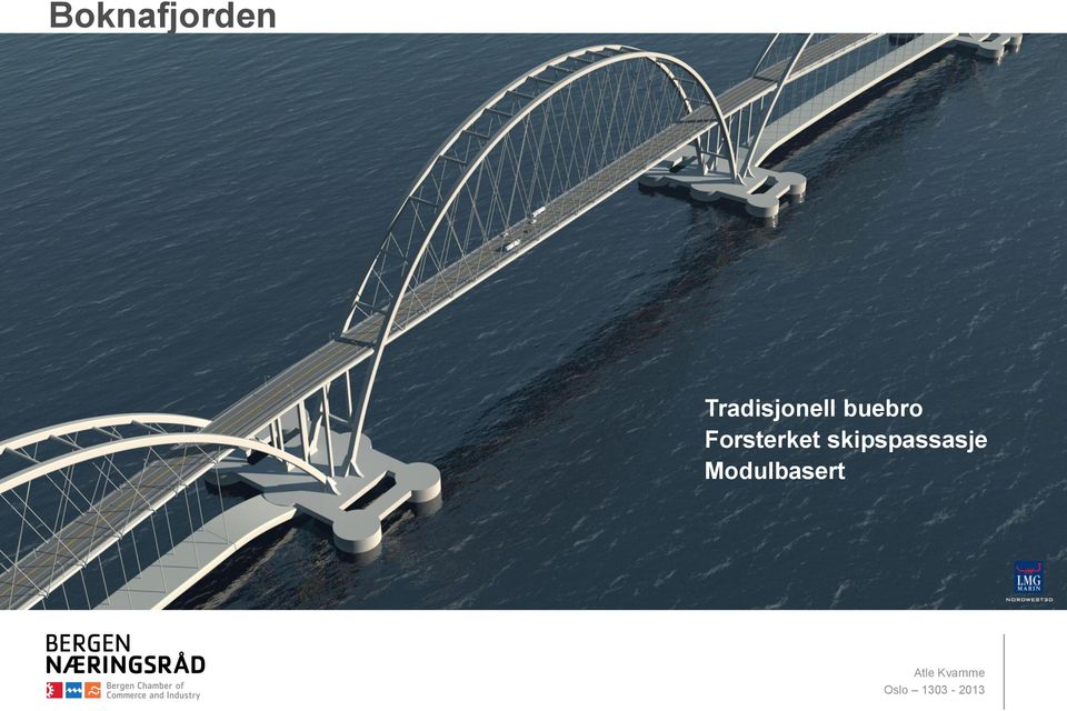 jernbane Pris: 5 mrd + 0,5 mrd Flytebro Tradisjonell buebro Forsterket 5000