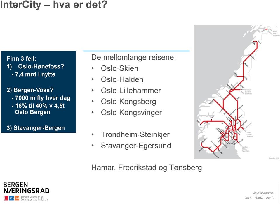 hver dag De mellomlange reisene: Oslo Skien Oslo Halden Oslo Lillehammer Oslo