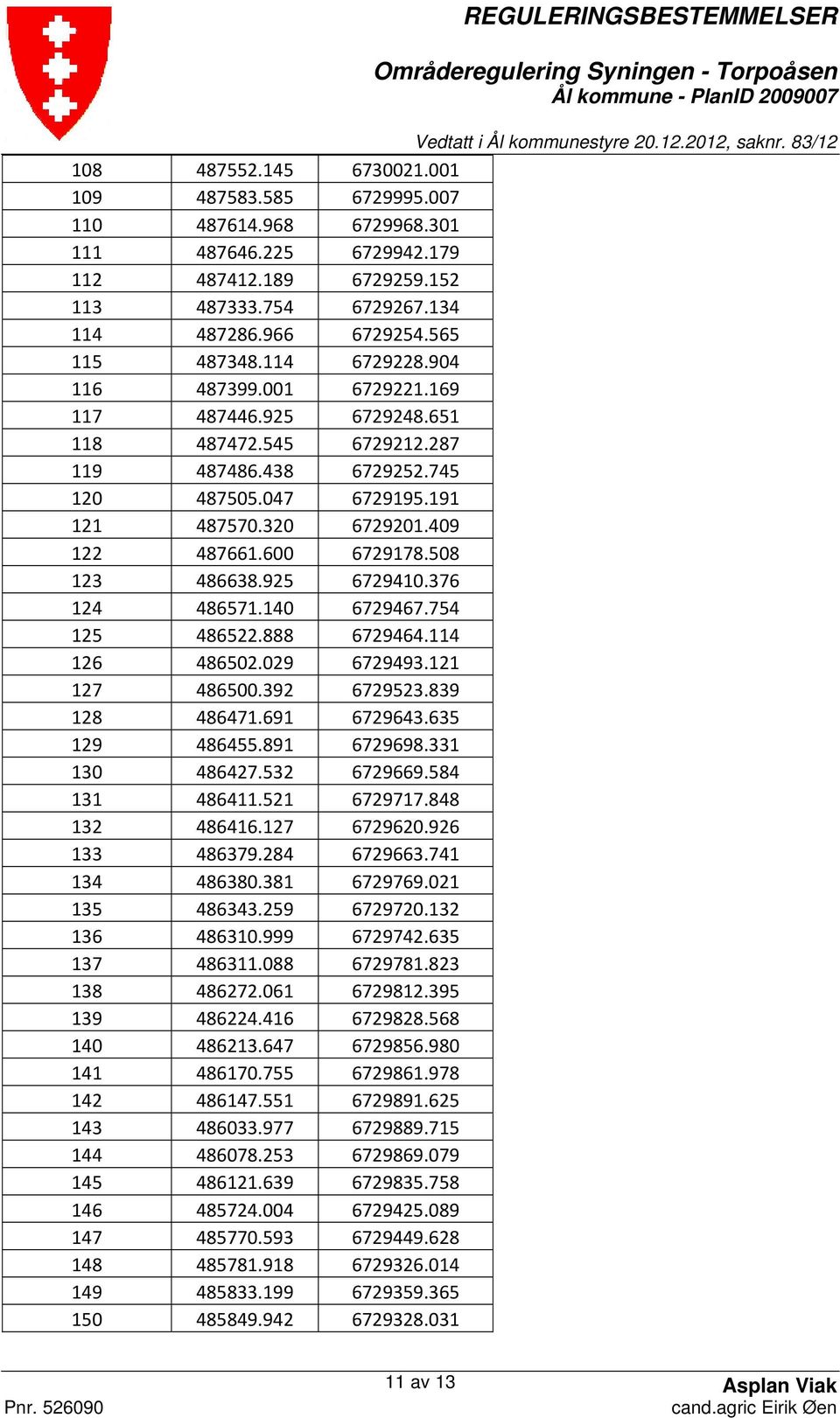 600 6729178.508 123 486638.925 6729410.376 124 486571.140 6729467.754 125 486522.888 6729464.114 126 486502.029 6729493.121 127 486500.392 6729523.839 128 486471.691 6729643.635 129 486455.