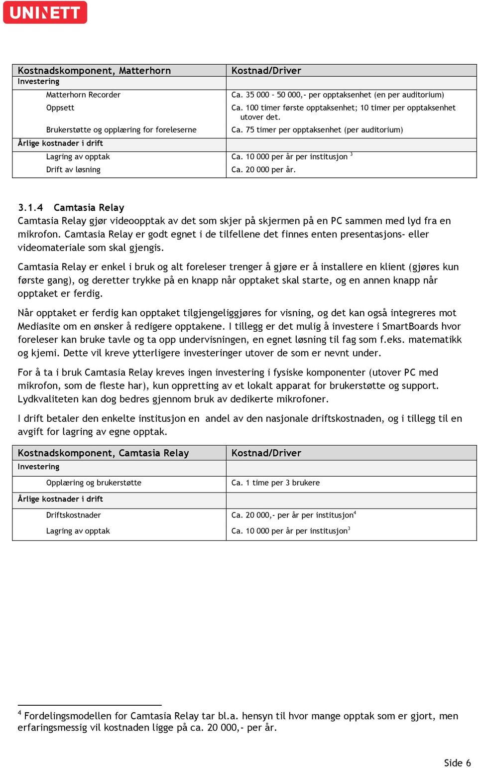 10 000 per år per institusjon 3 Drift av løsning Ca. 20 000 per år. 3.1.4 Camtasia Relay Camtasia Relay gjør videoopptak av det som skjer på skjermen på en PC sammen med lyd fra en mikrofon.