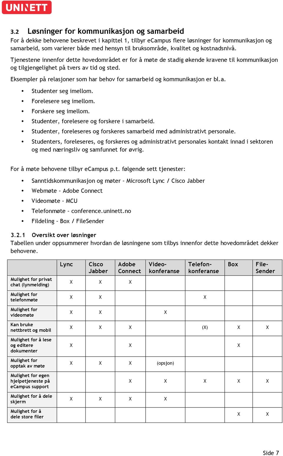 Eksempler på relasjoner som har behov for samarbeid og kommunikasjon er bl.a. Studenter seg imellom. Forelesere seg imellom. Forskere seg imellom. Studenter, forelesere og forskere i samarbeid.