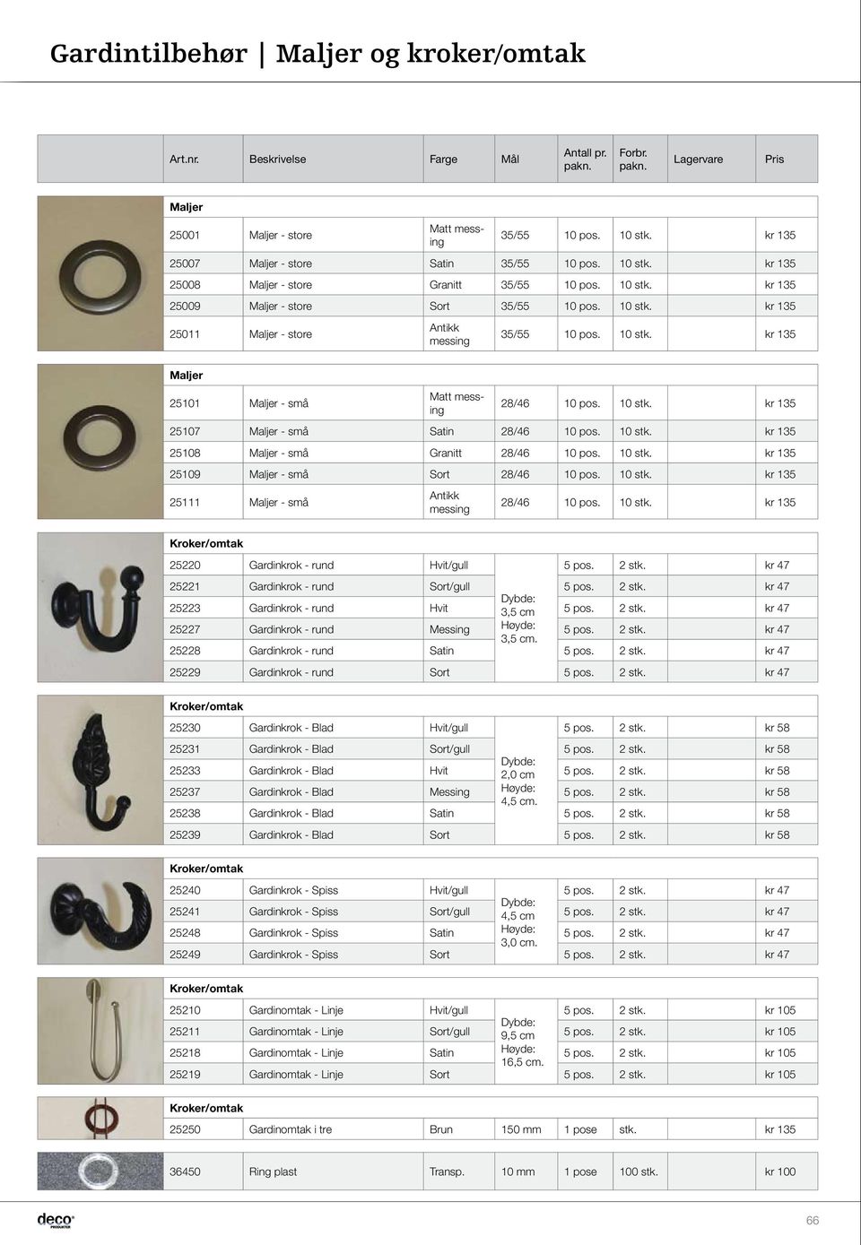 10 stk. 135 25108 Maljer - små Granitt 28/46 10 pos. 10 stk. 135 25109 Maljer - små Sort 28/46 10 pos. 10 stk. 135 25111 Maljer - små Antikk messing 28/46 10 pos. 10 stk. 135 Kroker/omtak 25220 Gardinok - rund Hvit/gull 5 pos.