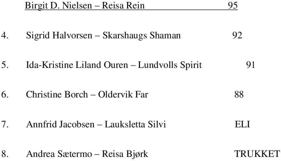 Ida-Kristine Liland Ouren Lundvolls Spirit 91 6.