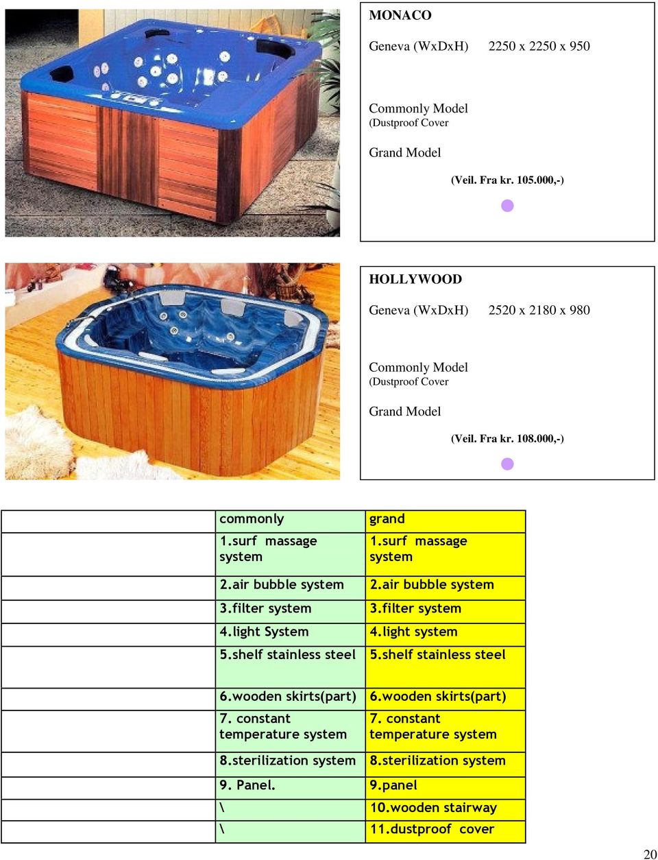 surf massage system 2.air bubble system 2.air bubble system 3.filter system 3.filter system 4.light System 4.light system 5.shelf stainless steel 5.