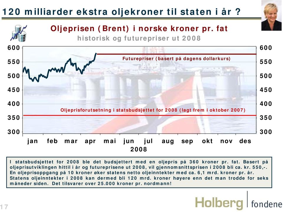 mai jun jul aug sep okt nov des 28 3 I statsbudsjettet for 28 ble det budsjettert med en oljepris på 36 kroner pr. fat.