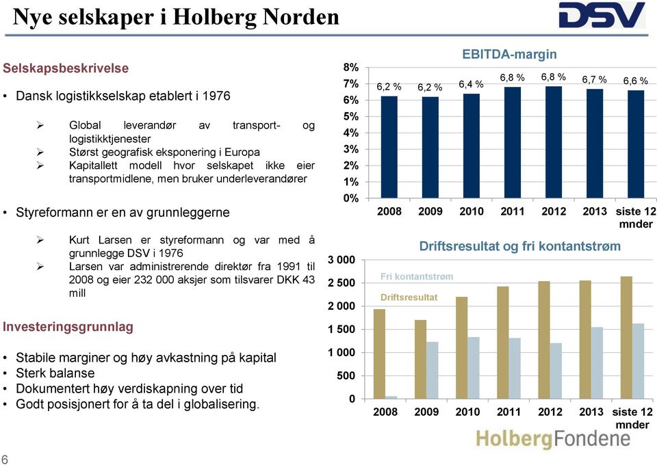 administrerende direktør fra 1991 til 2008 og eier 232 000 aksjer som tilsvarer DKK 43 mill Investeringsgrunnlag Stabile marginer og høy avkastning på kapital Sterk balanse Dokumentert høy