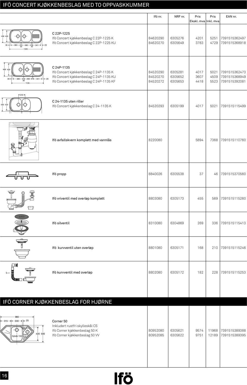 Concert kjøkkenbeslag C 24P-1135 KU 845202 6305652 3607 4509 7391515368949 Ifö Concert kjøkkenbeslag C 24P-1135 KF 84520272 6305653 4418 5523 7391515392081 240 490 420 C 24-1135 uten riller Ifö