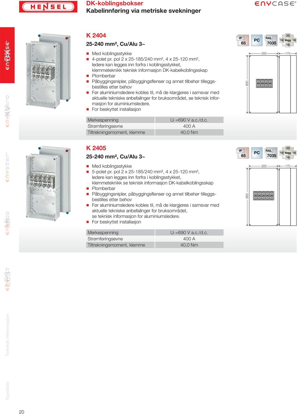 tilbehør tilleggsbestilles etter behov Før aluminiumsledere kobles til, må de klargjøres i samsvar med aktuelle tekniske anbefalinger for bruksområdet, se teknisk informasjon for aluminiumsledere.