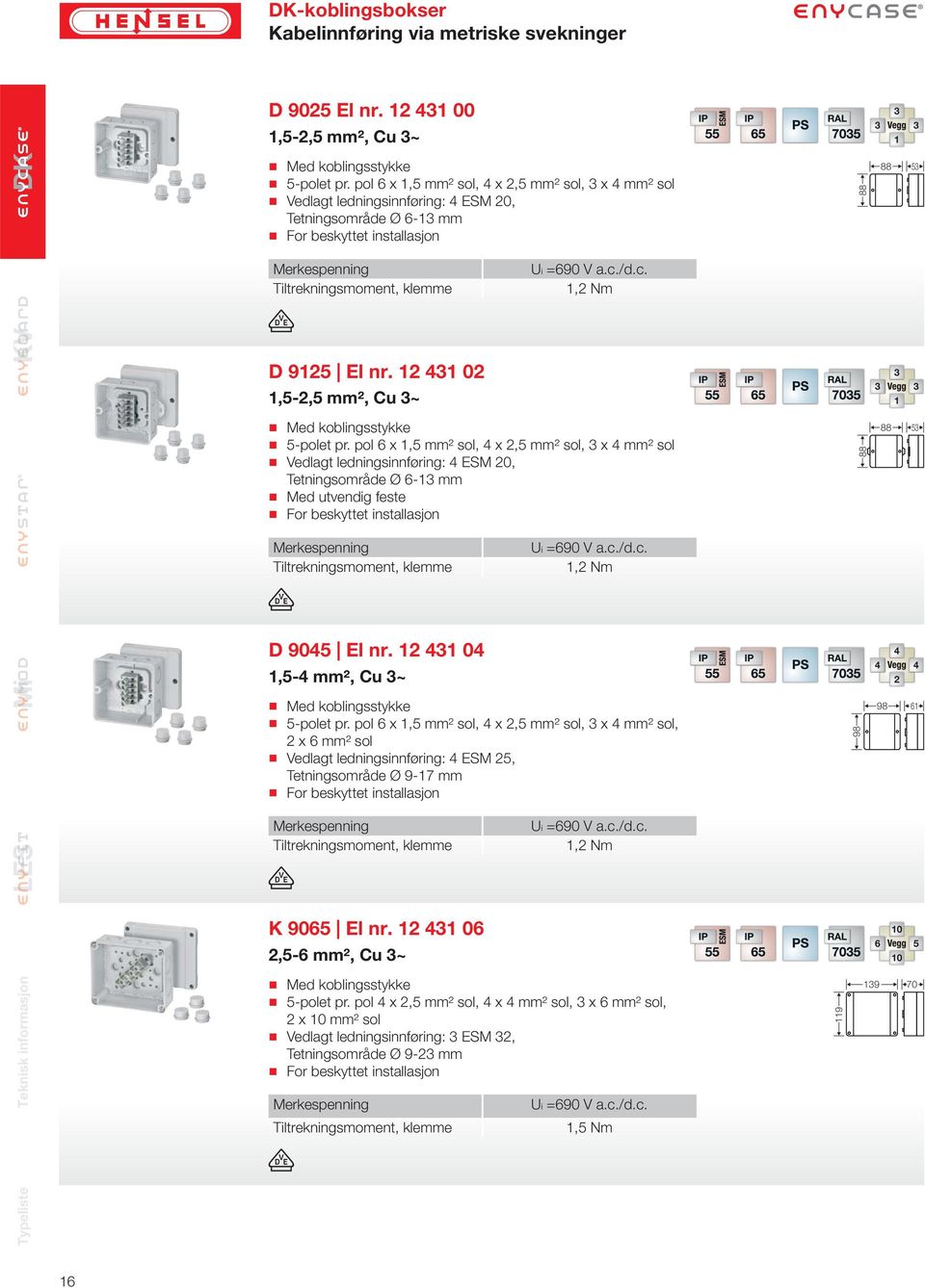 12 431 02 3 1,5-2,5 mm², Cu 3~ 88 3 3 1 Med koblingsstykke 88 53 5-polet pr.