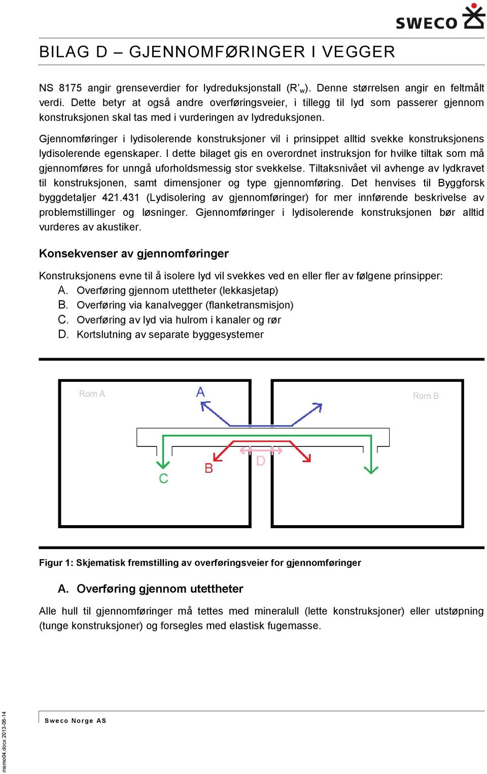 Gjennomføringer i lydisolerende konstruksjoner vil i prinsippet alltid svekke konstruksjonens lydisolerende egenskaper.