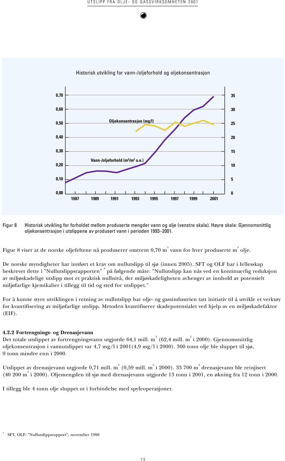 This development can be explained by several of the large oil fields on the NCS having reached a mature production phase with continuously,1increasing water cuts.