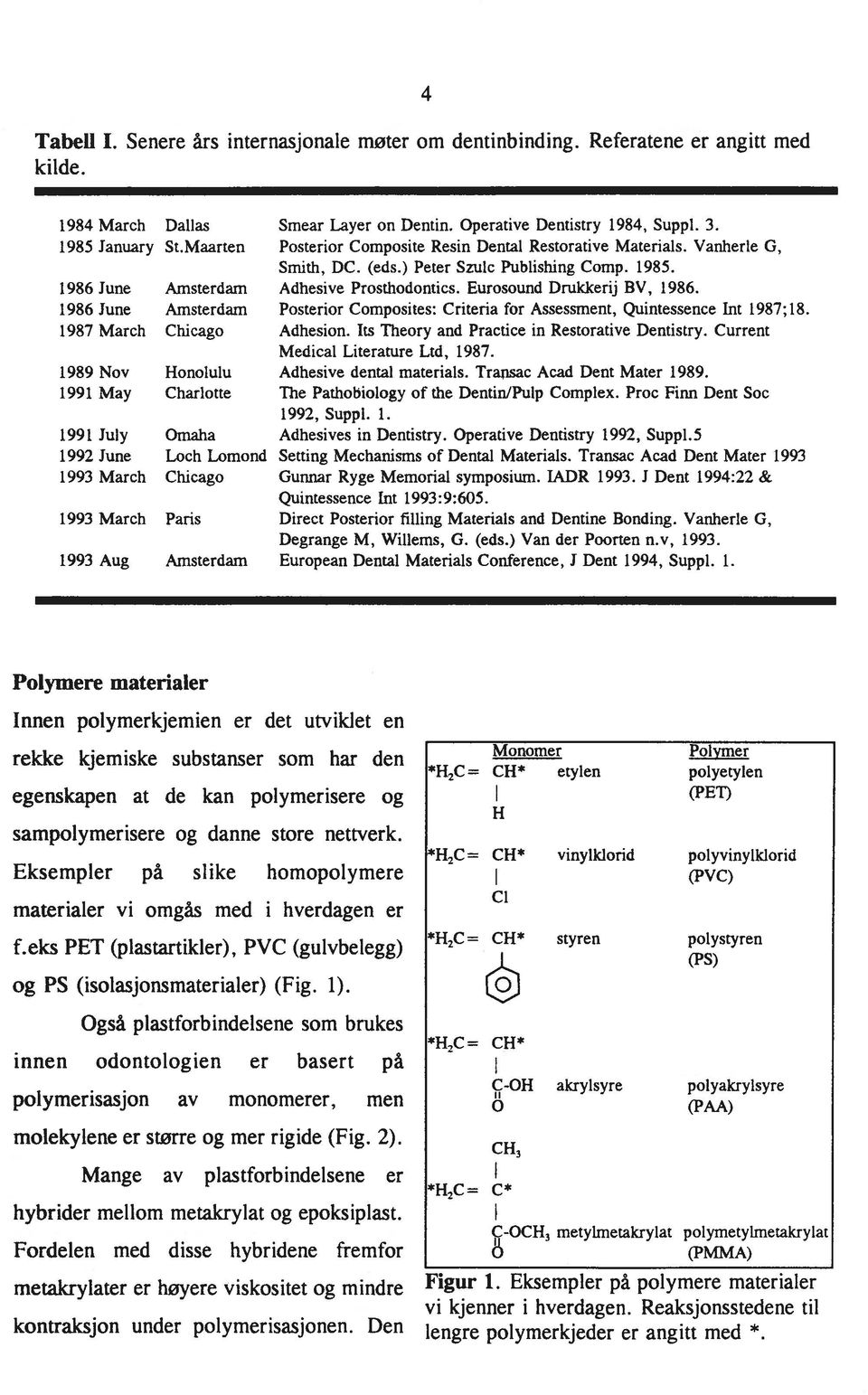 Eurosound Drukkerij BV, 1986. 1986 June 1987 March Amsterdam Chicago Posterior Composites: Criteria for Assessment, Quintessence lnt 1987; 18. Adhesion.