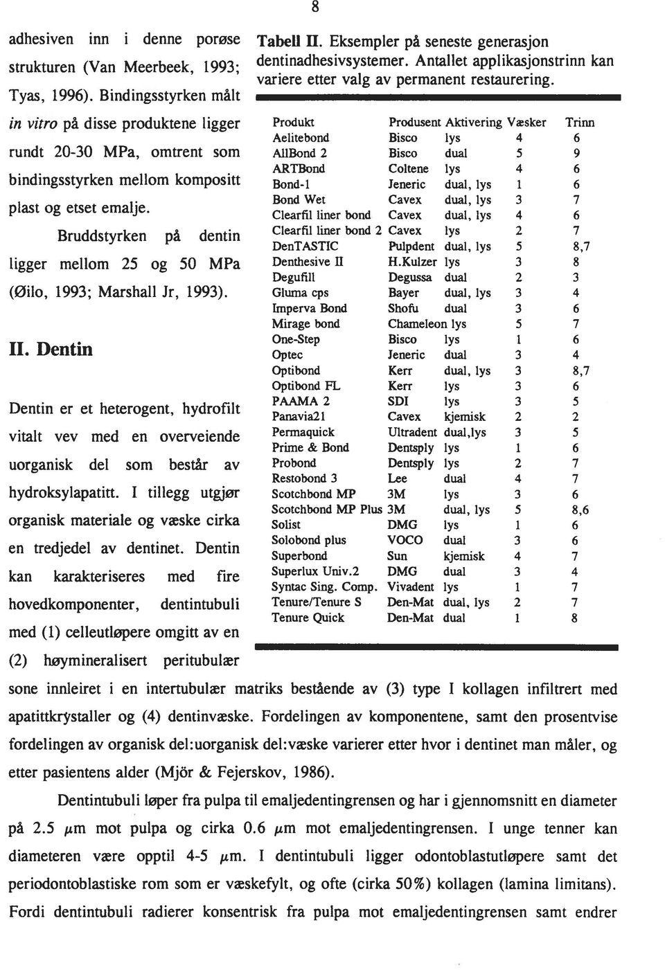 Bruddstyrken på dentin ligger mellom 25 og 50 MPa (Øilo, 1993; Marshall Jr, 1993). Il.