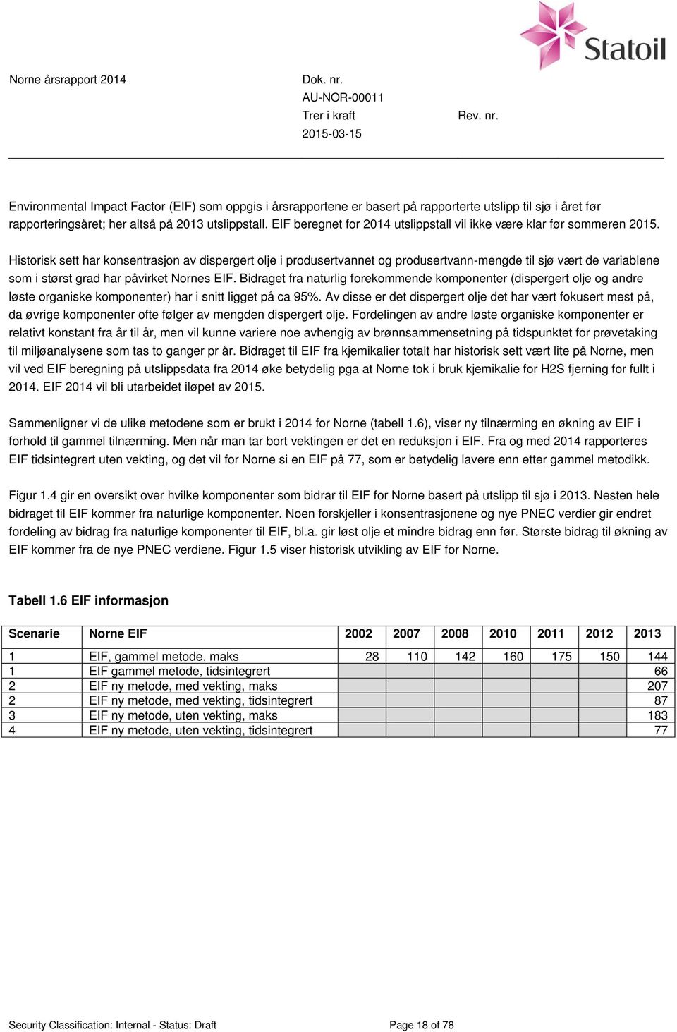 Historisk sett har konsentrasjon av dispergert olje i produsertvannet og produsertvann-mengde til sjø vært de variablene som i størst grad har påvirket Nornes EIF.