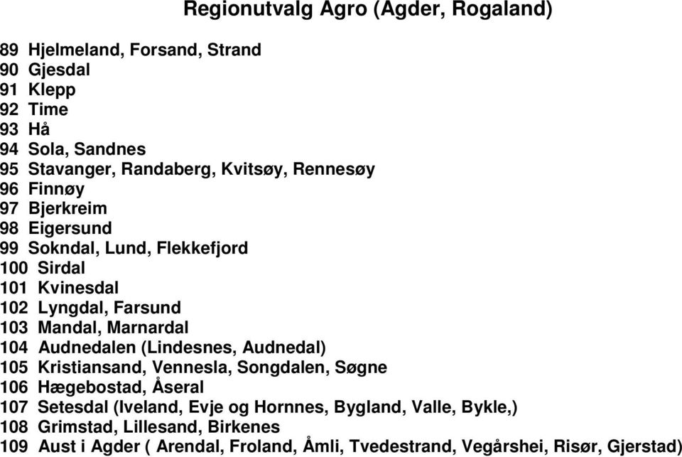 Marnardal 104 Audnedalen (Lindesnes, Audnedal) 105 Kristiansand, Vennesla, Songdalen, Søgne 106 Hægebostad, Åseral 107 Setesdal (Iveland, Evje