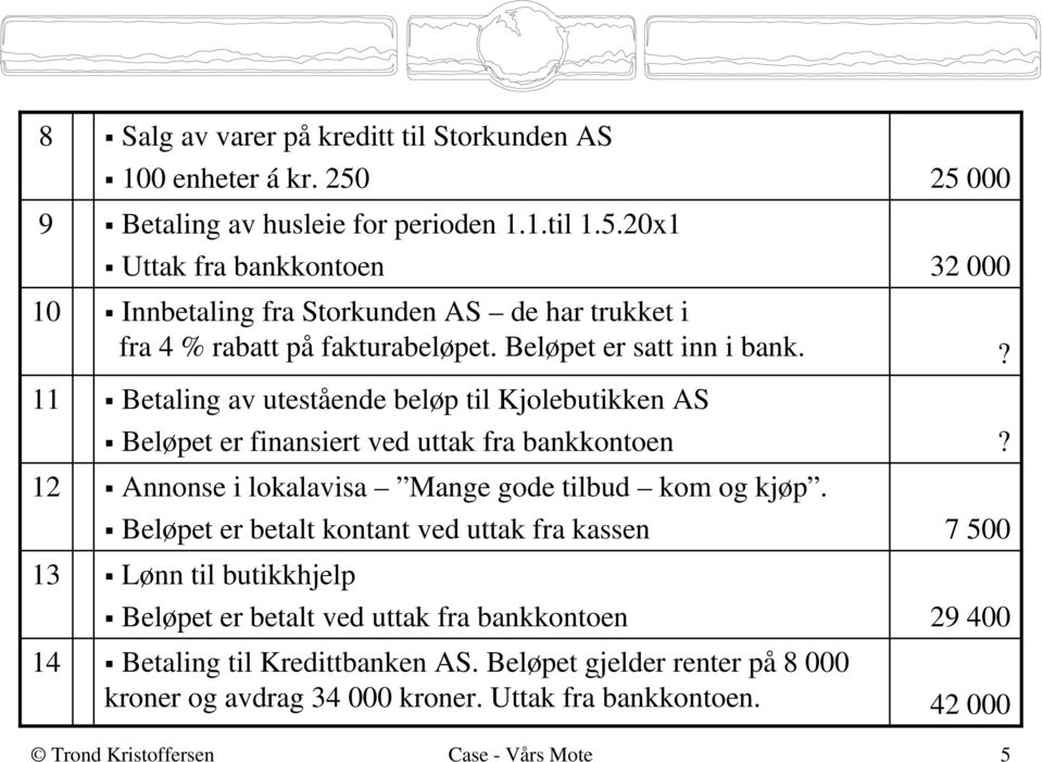 Beløpet er satt inn i bank.