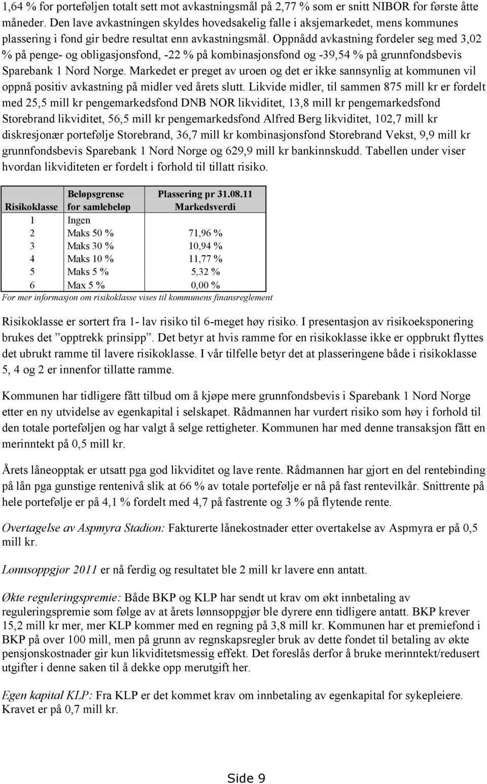 Oppnådd avkastning fordeler seg med 3,02 % på penge- og obligasjonsfond, -22 % på kombinasjonsfond og -39,54 % på grunnfondsbevis Sparebank 1 Nord Norge.