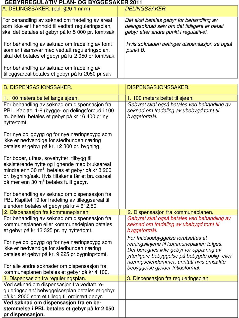 For behandling av søknad om fradeling av tomt som er i samsvar med vedtatt reguleringsplan, skal det betales et gebyr på kr 2 050 pr tomt/sak.