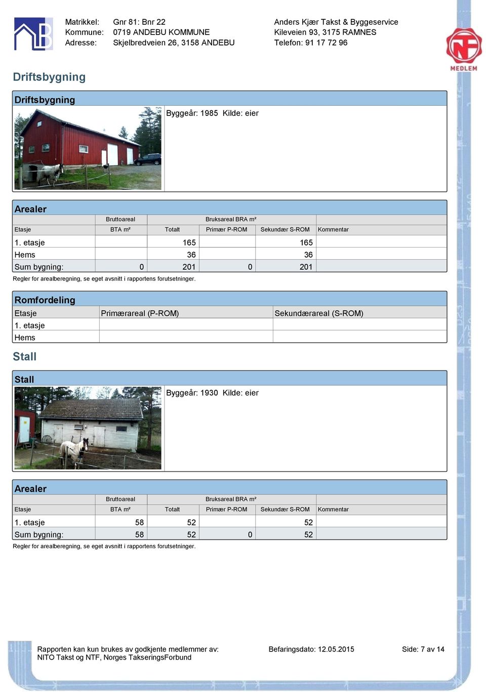 forutsetninger. Romfordeling Etasje Primærareal (P-ROM) Sekundærareal (S-ROM) 1.