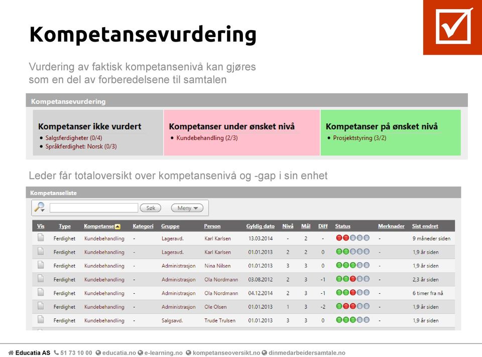 forberedelsene til samtalen Leder får