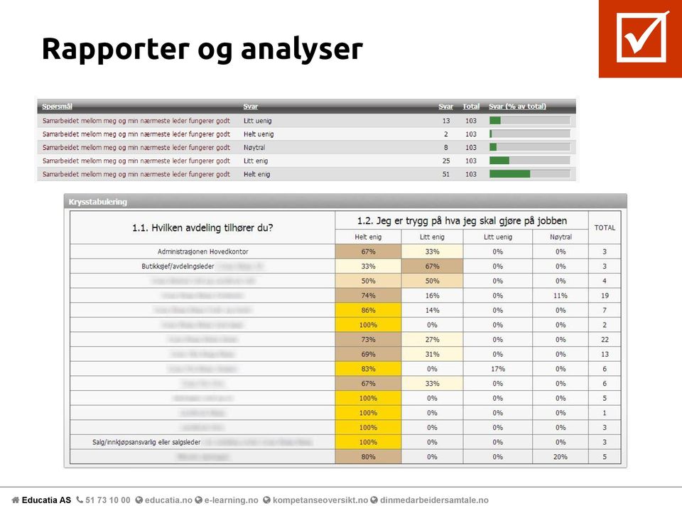 analyser