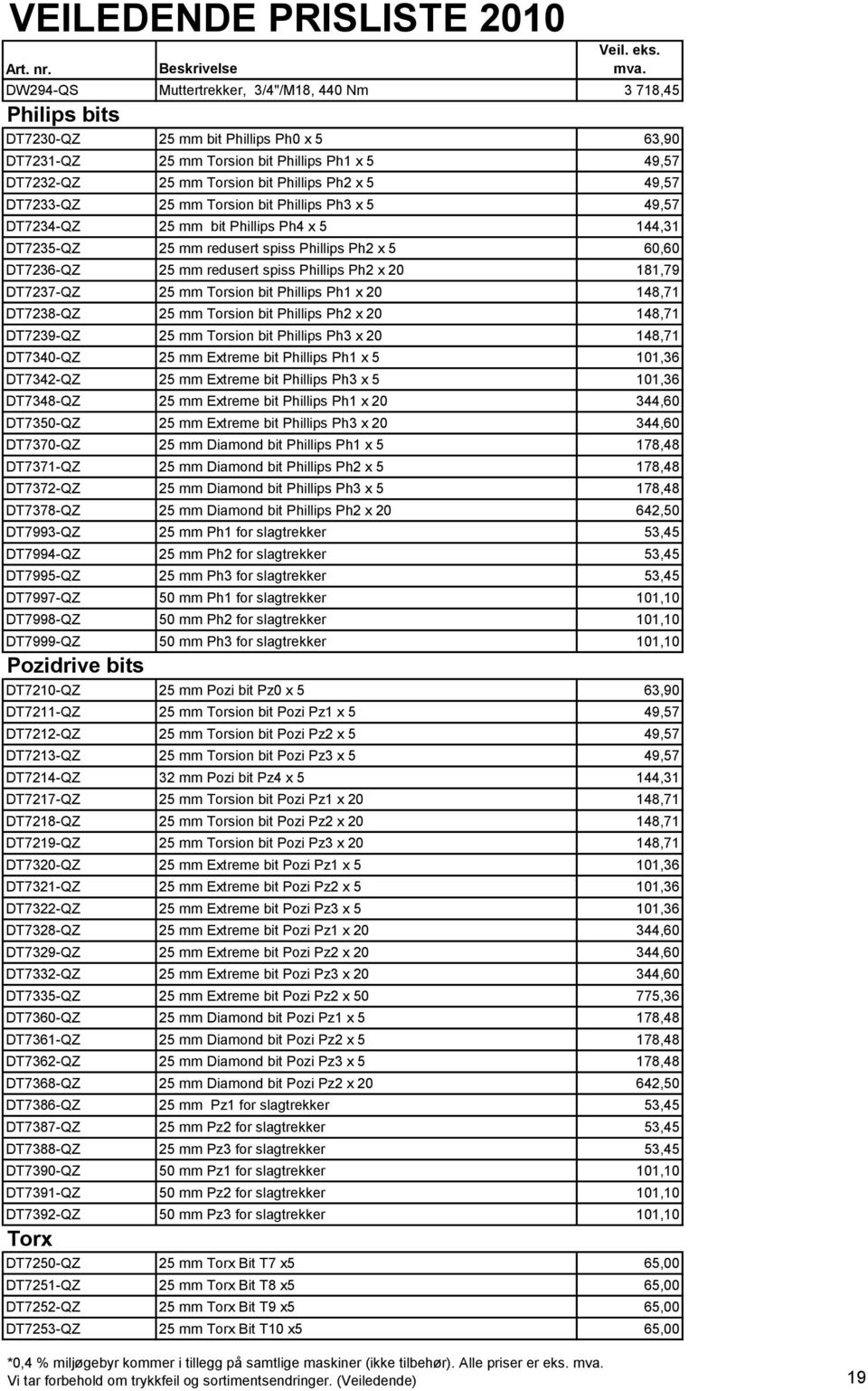 Ph2 x 20 181,79 DT7237-QZ 25 mm Torsion bit Phillips Ph1 x 20 148,71 DT7238-QZ 25 mm Torsion bit Phillips Ph2 x 20 148,71 DT7239-QZ 25 mm Torsion bit Phillips Ph3 x 20 148,71 DT7340-QZ 25 mm Extreme