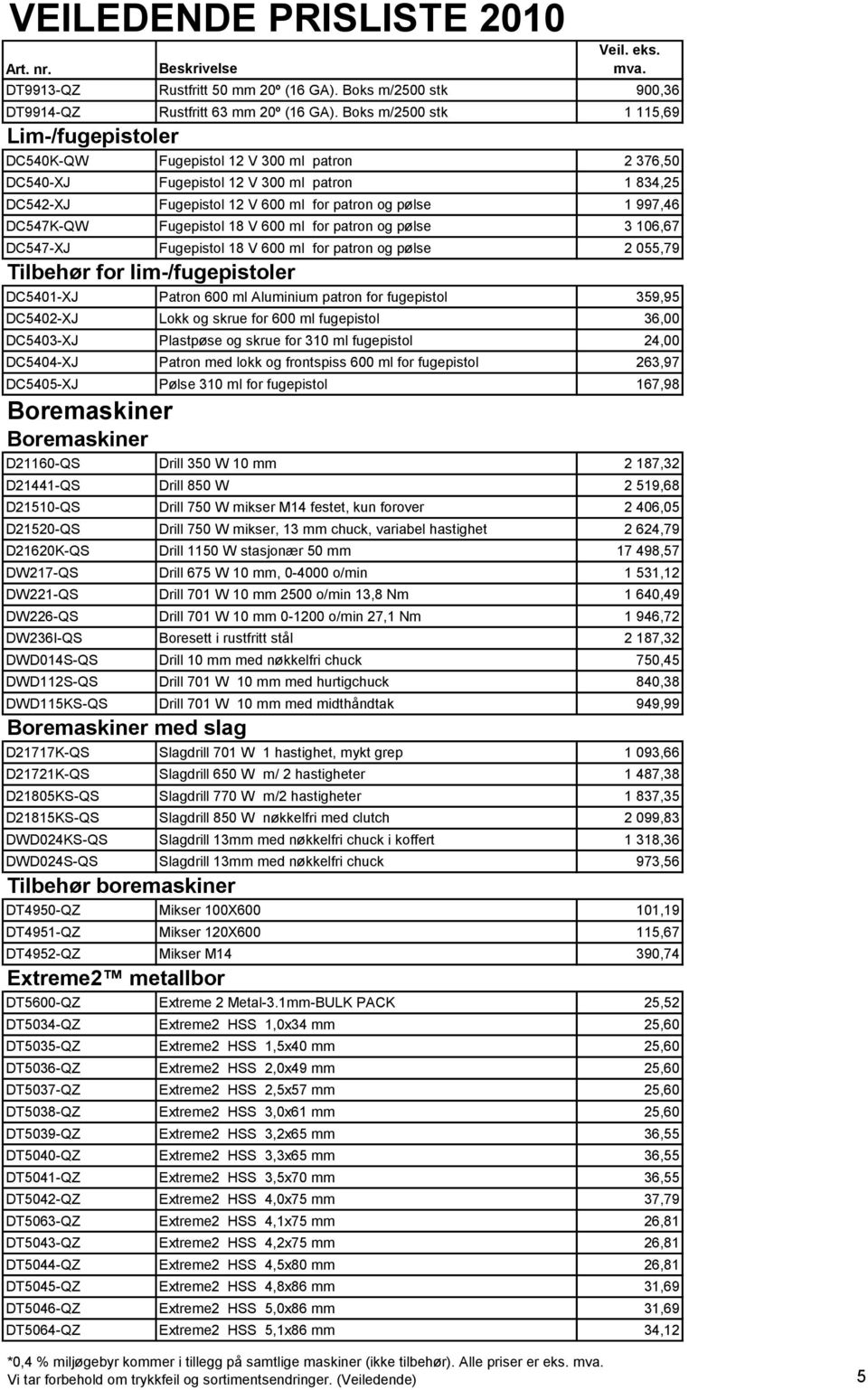 997,46 DC547K-QW Fugepistol 18 V 600 ml for patron og pølse 3 106,67 DC547-XJ Fugepistol 18 V 600 ml for patron og pølse 2 055,79 Tilbehør for lim-/fugepistoler DC5401-XJ Patron 600 ml Aluminium