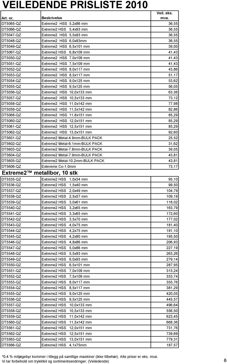 DT5054-QZ Extreme2 HSS 9,0x125 mm 53,62 DT5055-QZ Extreme2 HSS 9,5x125 mm 56,05 DT5056-QZ Extreme2 HSS 10,0x133 mm 63,36 DT5057-QZ Extreme2 HSS 10,5x133 mm 73,12 DT5058-QZ Extreme2 HSS 11,0x142 mm