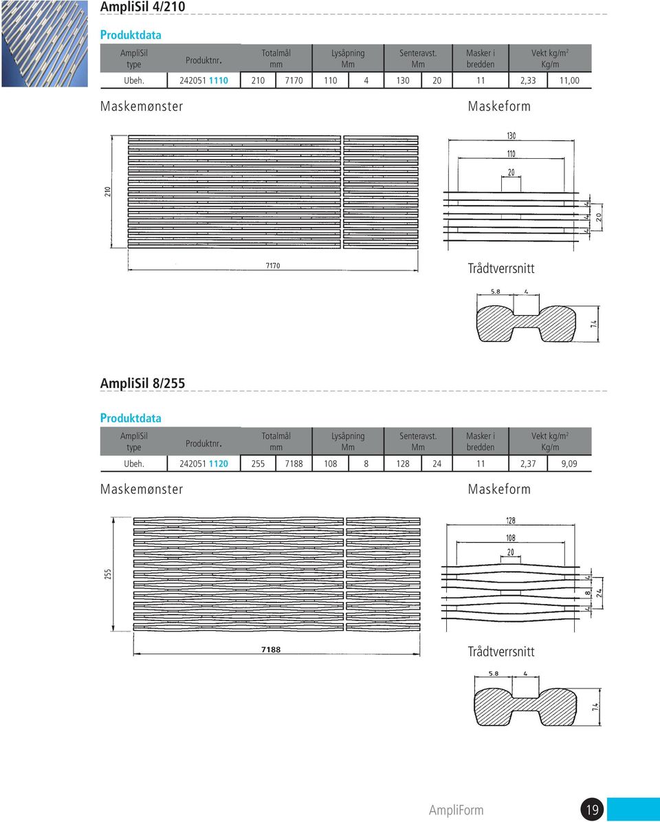 242051 1110 210 7170 110 4 130 20 11 2,33 11,00 Maskemønster Maskeform Trådtverrsnitt AmpliSil 8/255