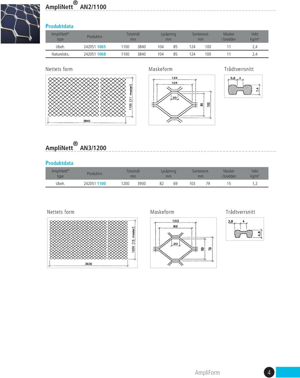 242051 1068 1100 3840 104 85 124 100 11 2,4 Vekt kg/m 3 Nettets form Maskeform Trådtverrsnitt AmpliNett AN3/1200