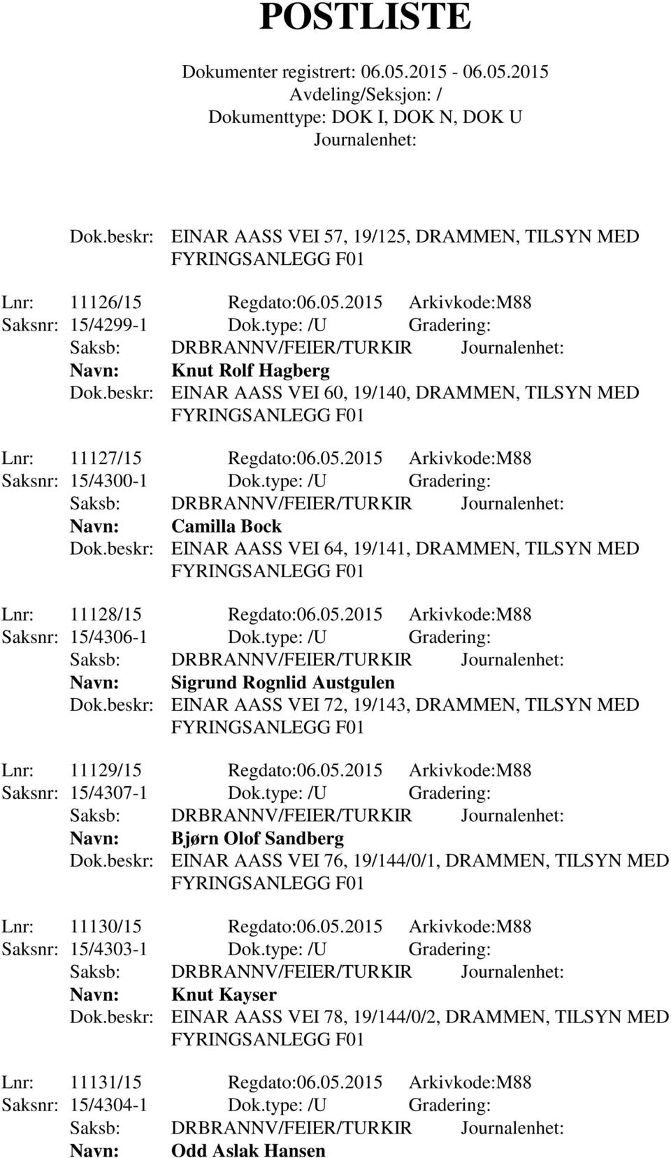 beskr: EINAR AASS VEI 64, 19/141, DRAMMEN, TILSYN MED Lnr: 11128/15 Regdato:06.05.2015 Arkivkode:M88 Saksnr: 15/4306-1 Dok.type: /U Gradering: Navn: Sigrund Rognlid Austgulen Dok.