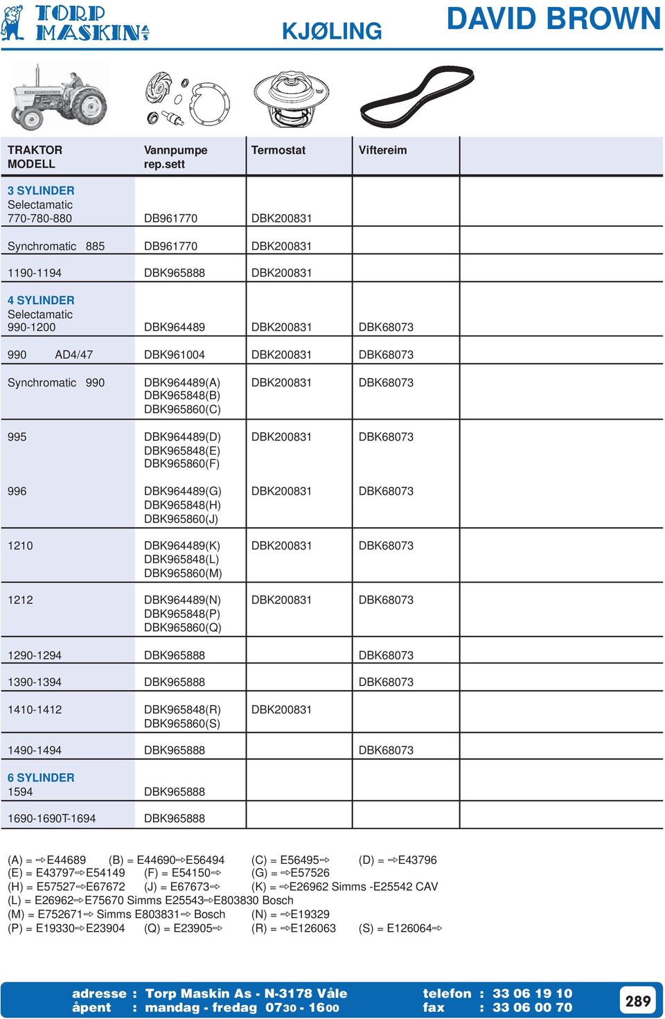 DBK961004 DBK200831 DBK68073 Synchromatic 990 DBK964489(A) DBK200831 DBK68073 DBK965848(B) DBK965860(C) 995 DBK964489(D) DBK200831 DBK68073 DBK965848(E) DBK965860(F) 996 DBK964489(G) DBK200831