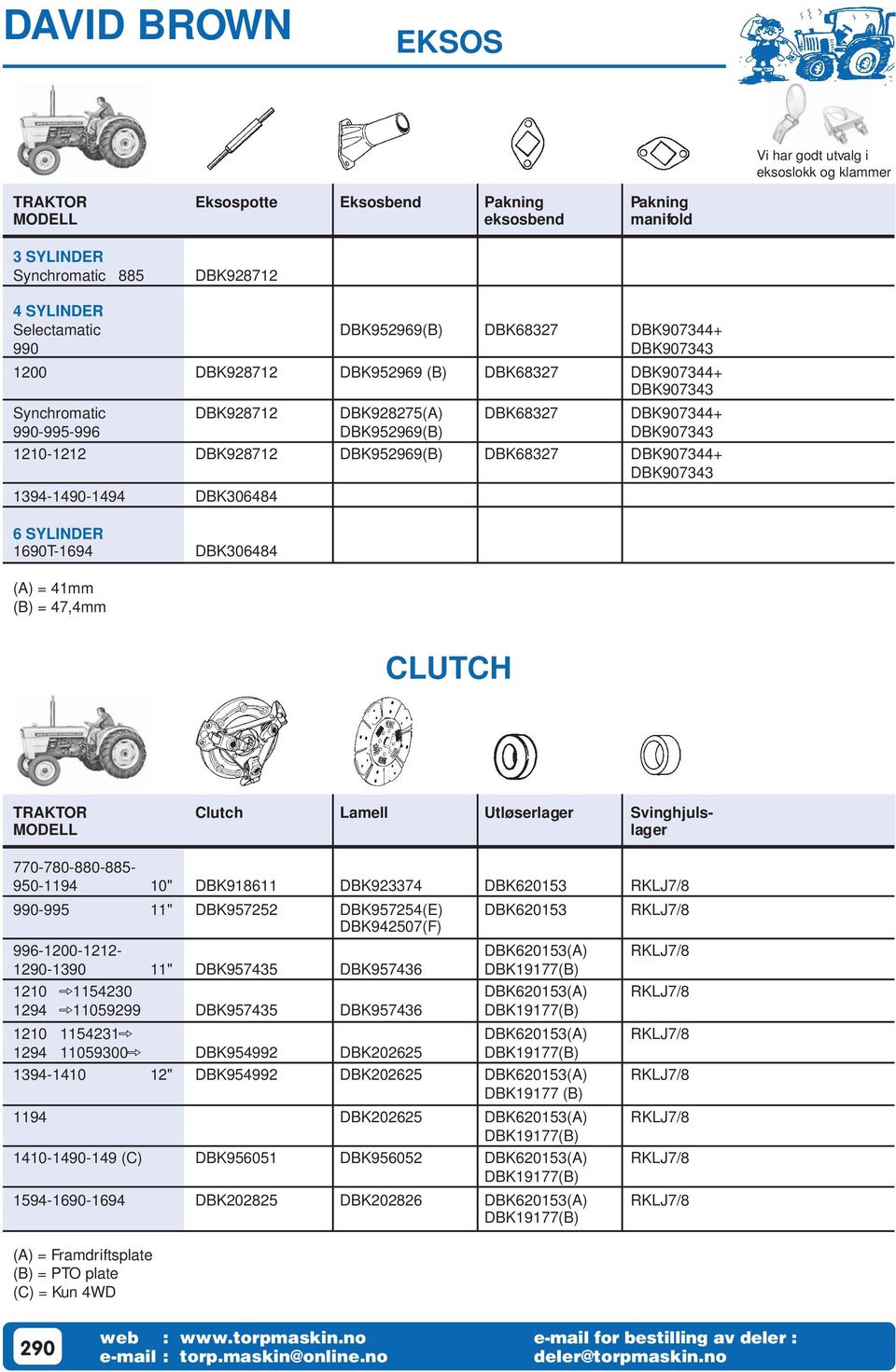 1210-1212 DBK928712 DBK952969(B) DBK68327 DBK907344+ DBK907343 1394-1490-1494 DBK306484 6 SYLINDER 1690T-1694 DBK306484 (A) = 41mm (B) = 47,4mm CLUTCH TRAKTOR Clutch Lamell Utløserlager Svinghjuls-